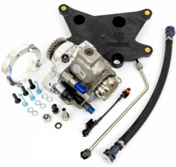 RAM CP3 Conversion Kit without Pump